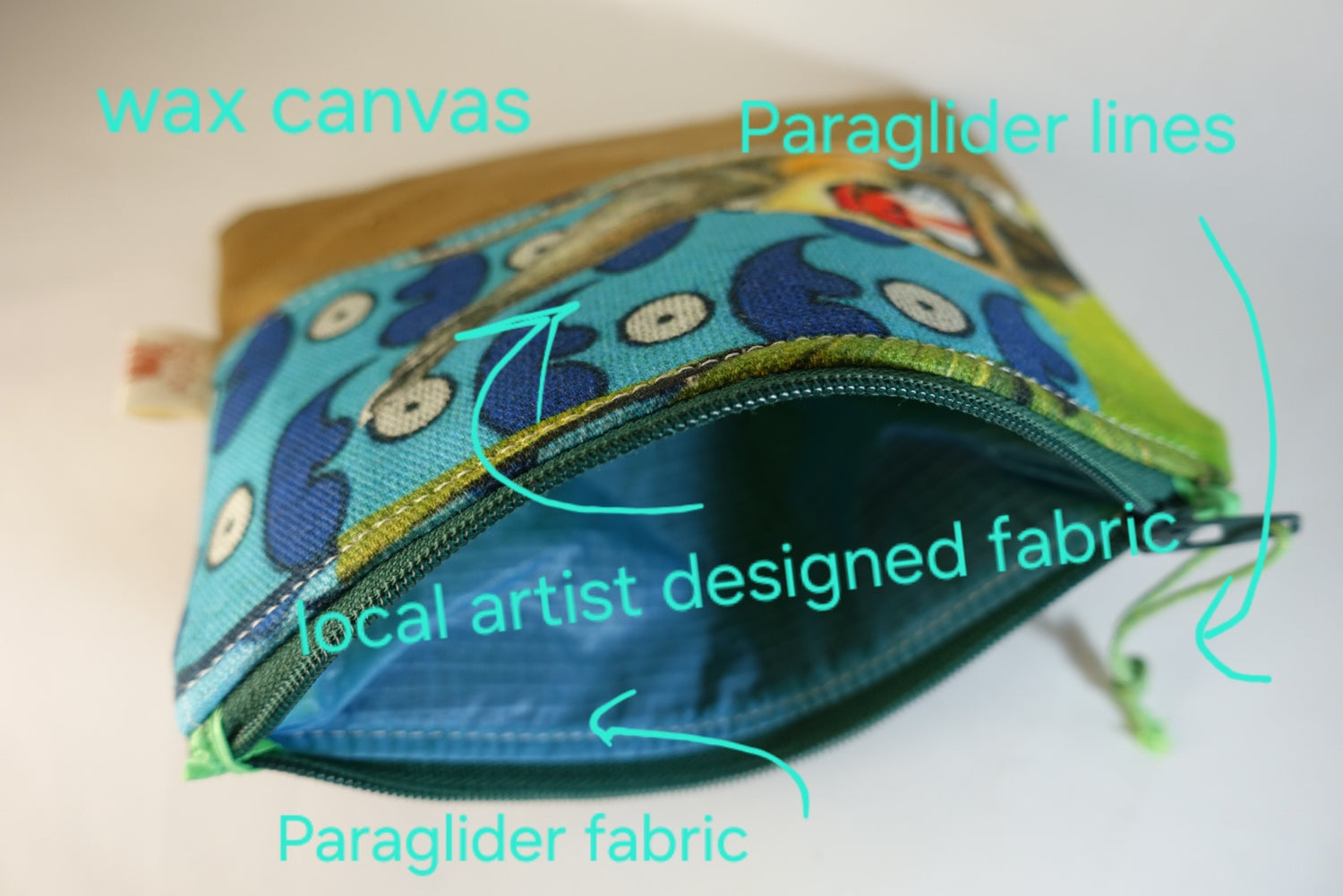 Smaller storage pouches